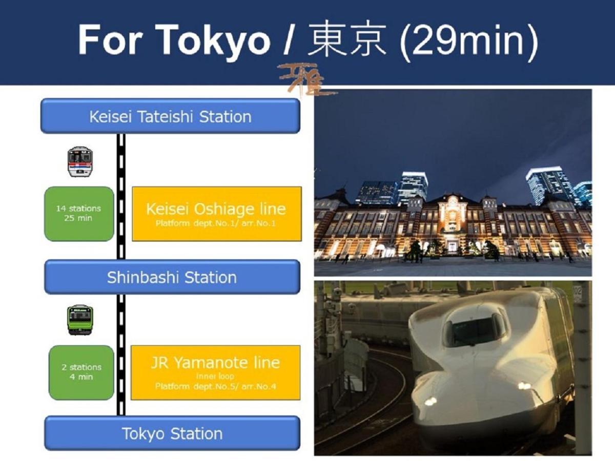 Vacation Rental Miyabi/Downtown/Tokyo Airport Экстерьер фото